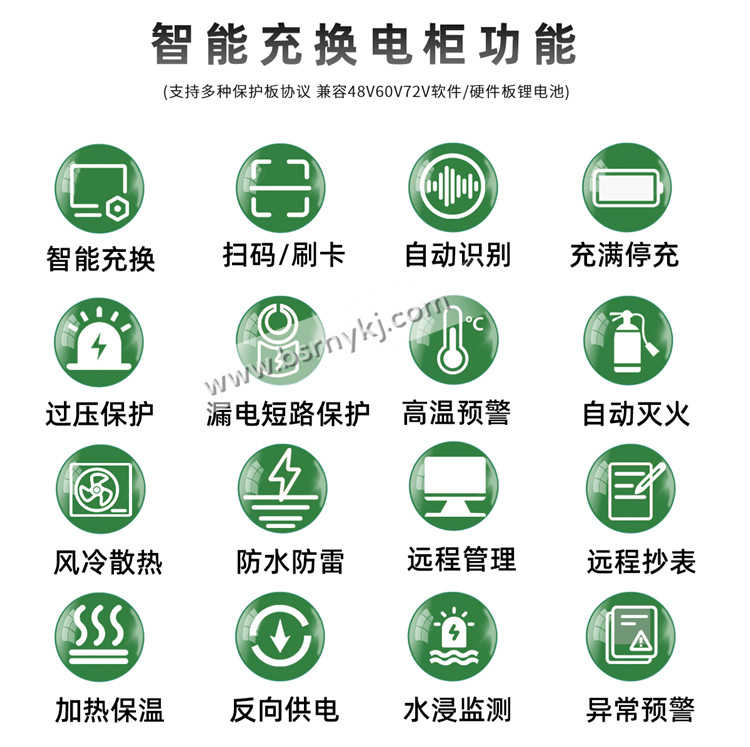 智能換電柜詳情頁(yè)-2.jpg