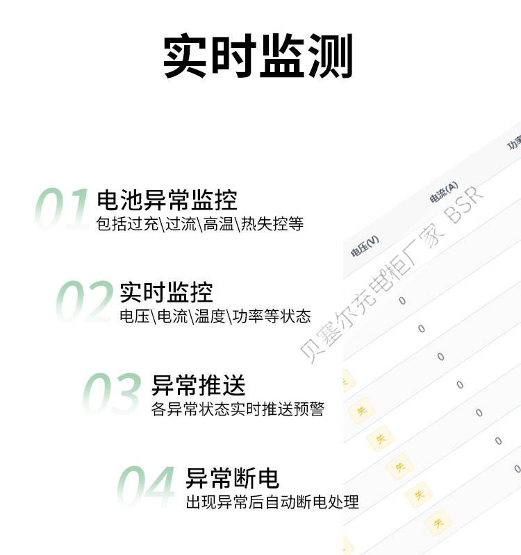 充電柜-13實時監(jiān)測.jpg